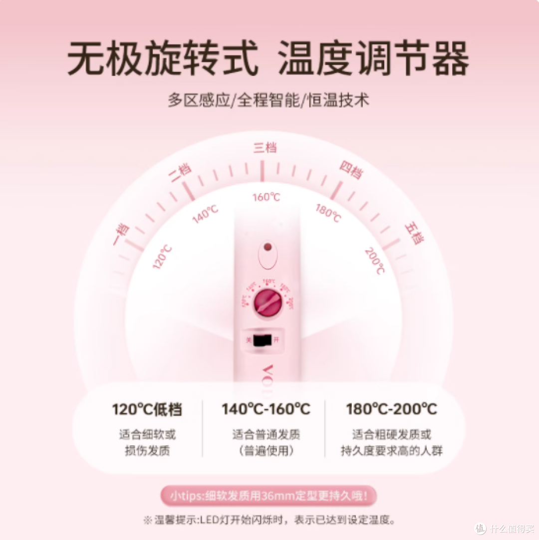 谁懂啊!VODANA 大卷棒让我从贴头皮素人变氛围感女神✨