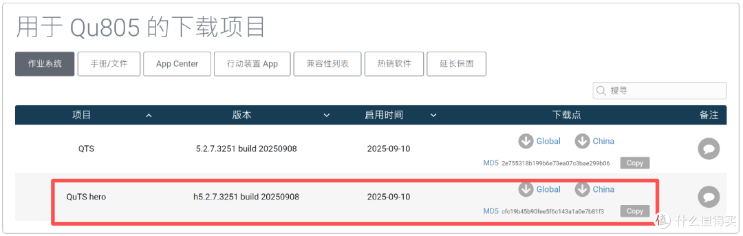 威联通TS-462C升级Qu805体验:3000多元8盘位的新旗舰NAS可真香