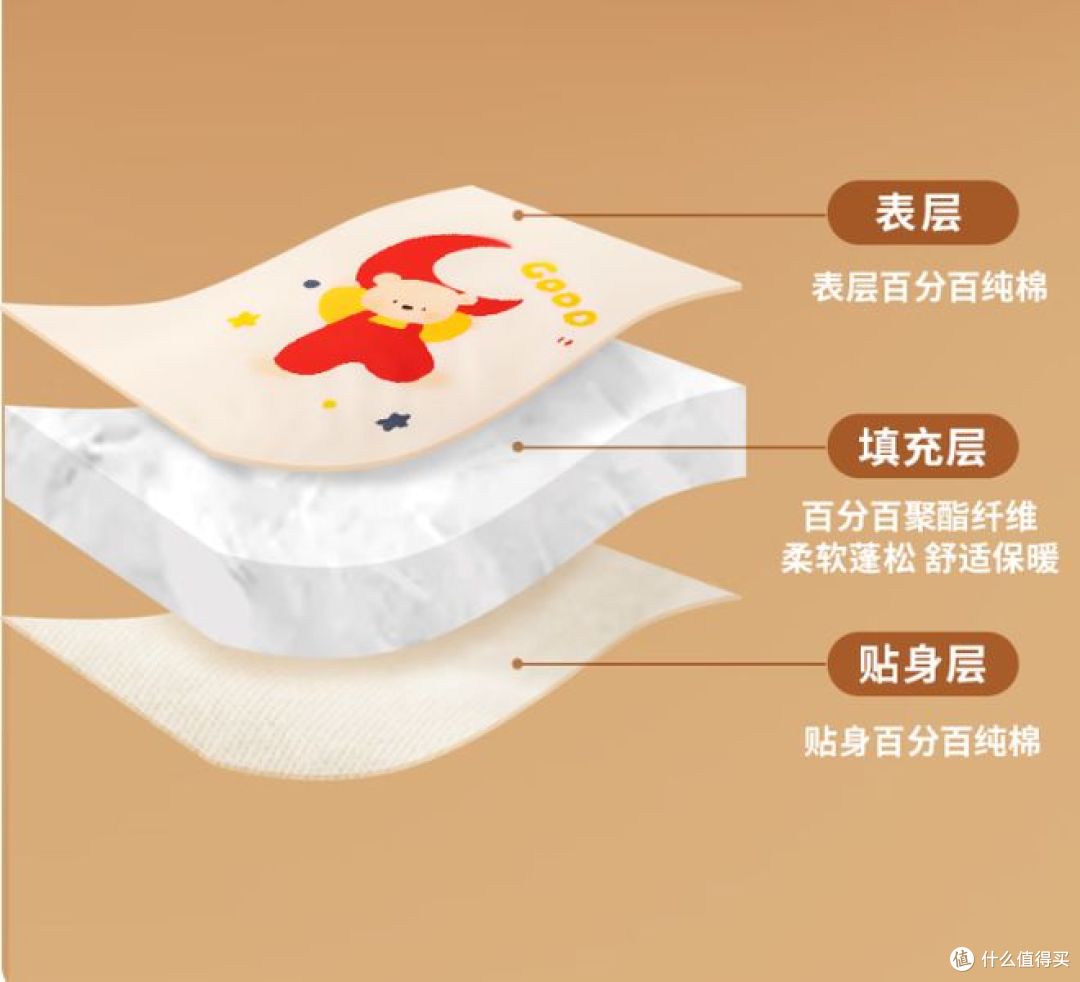 秋冬季新款，班杰威尔婴儿夹棉连体衣，加厚月亮熊款，保暖又可爱