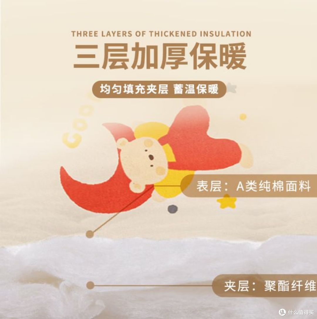 秋冬季新款，班杰威尔婴儿夹棉连体衣，加厚月亮熊款，保暖又可爱