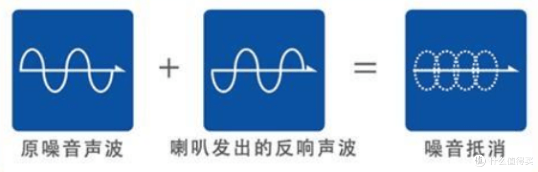 2025超受学生党欢迎的蓝牙耳机!学生党找蓝牙耳机看这篇就够