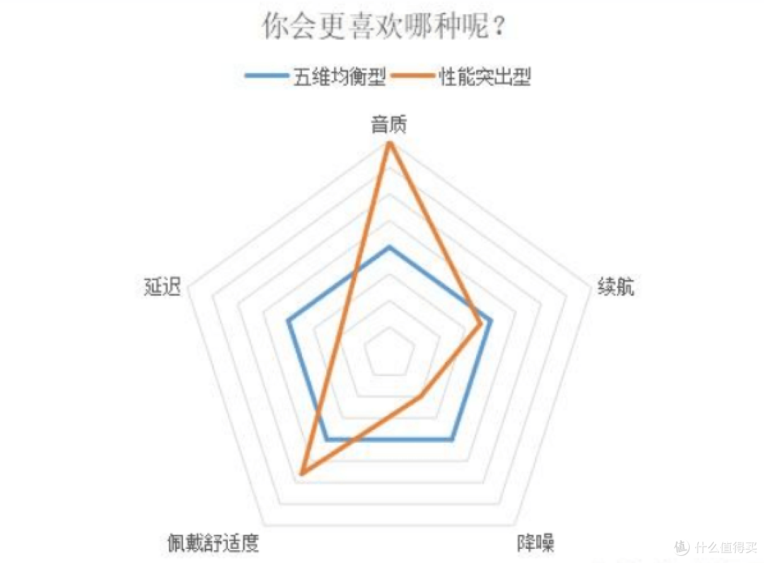 2025超受学生党欢迎的蓝牙耳机!学生党找蓝牙耳机看这篇就够