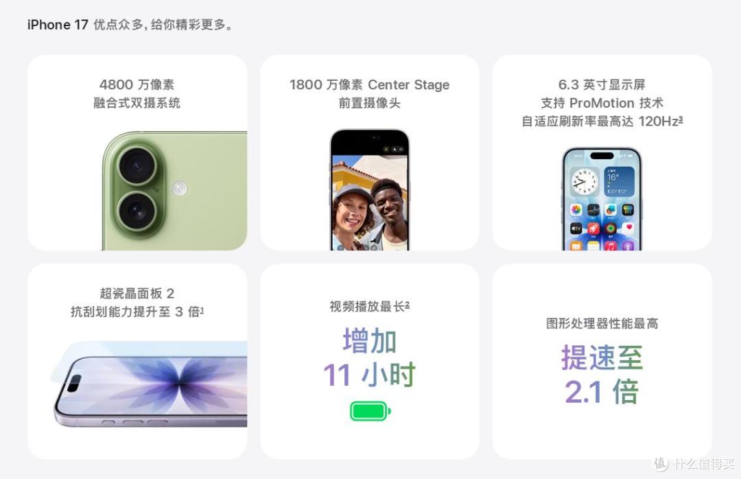 苹果17 vs 16终极对决！高刷屏、35W快充、AI芯片看完这5点再买单