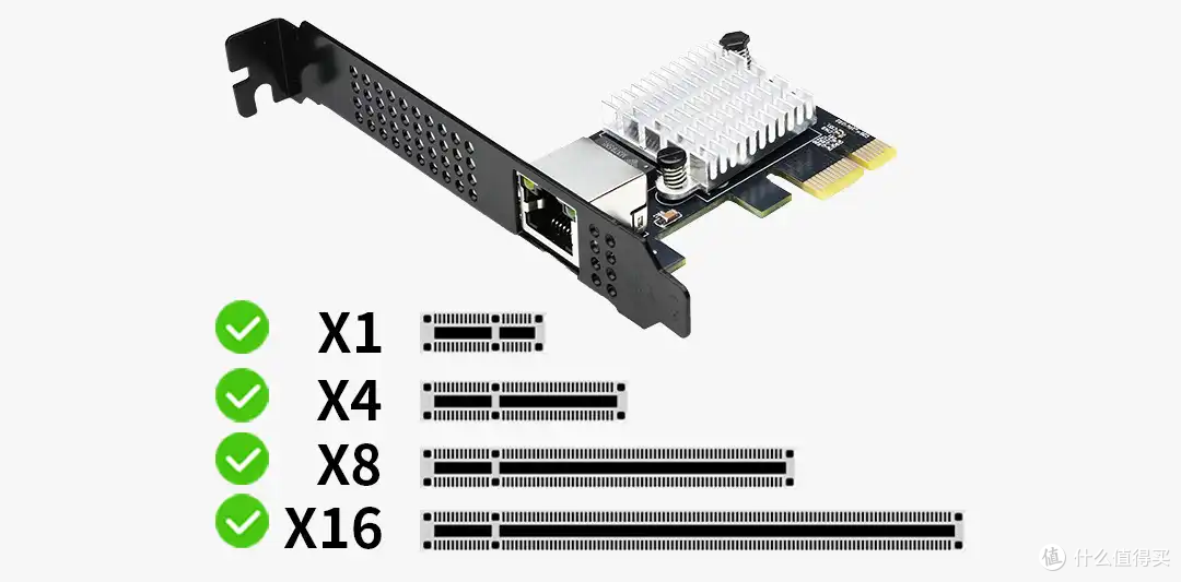 老主板升级万兆网口,PCIe X1转单口万兆网卡