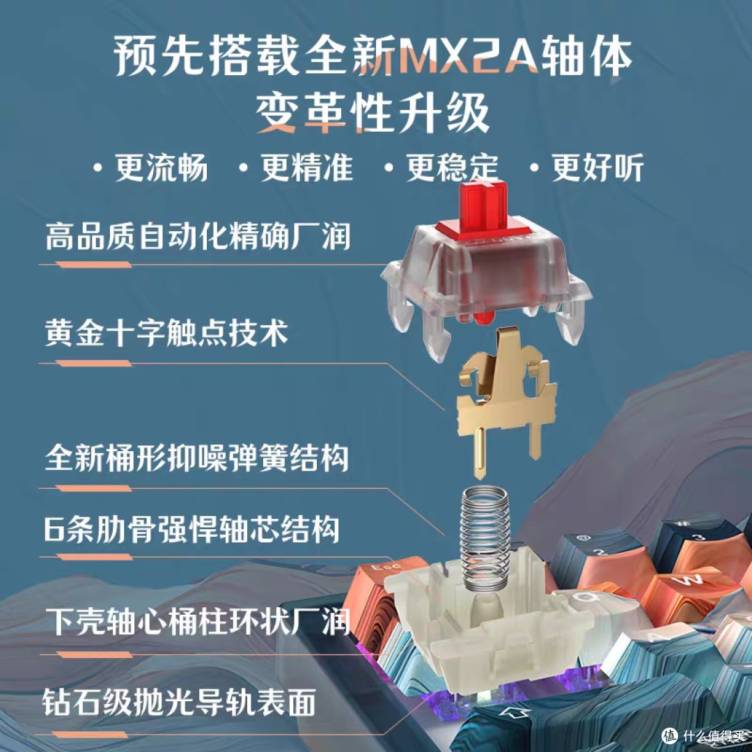CHERRY K5V2洪流:电竞玩家的终极武器