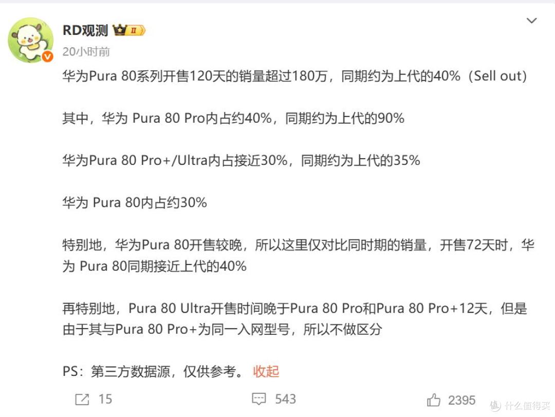 华为Pura80遇冷!鸿蒙必须付出的代价,牺牲一代赌赢未来