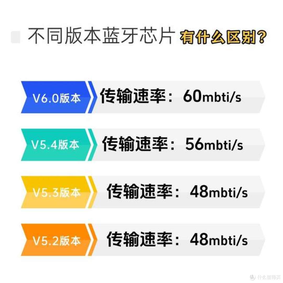耳夹式耳机有什么选购技巧?哪个牌子好?最新耳夹式耳机测评推荐