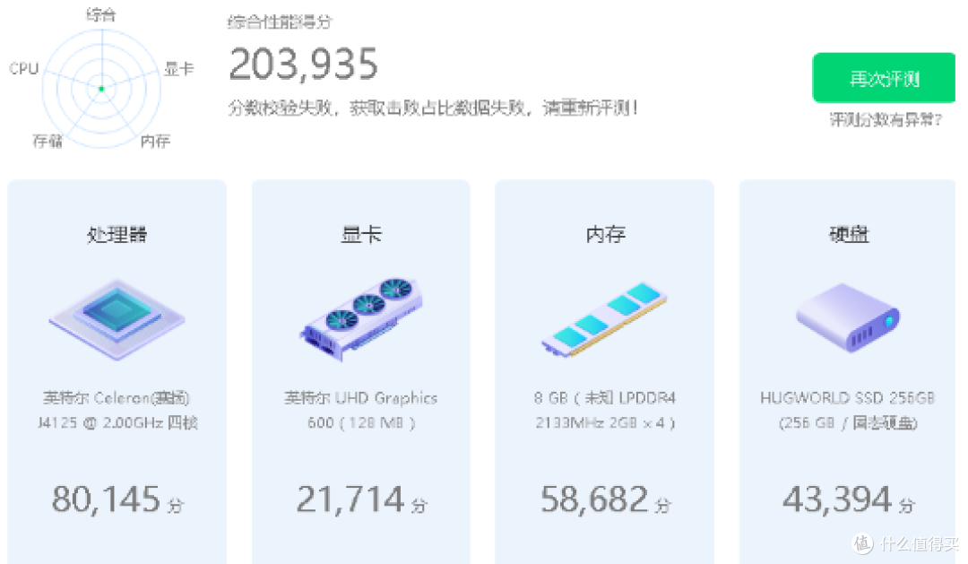 小树不修不直溜,机不修理哏赳赳,199的超迷你小主机到祸了
