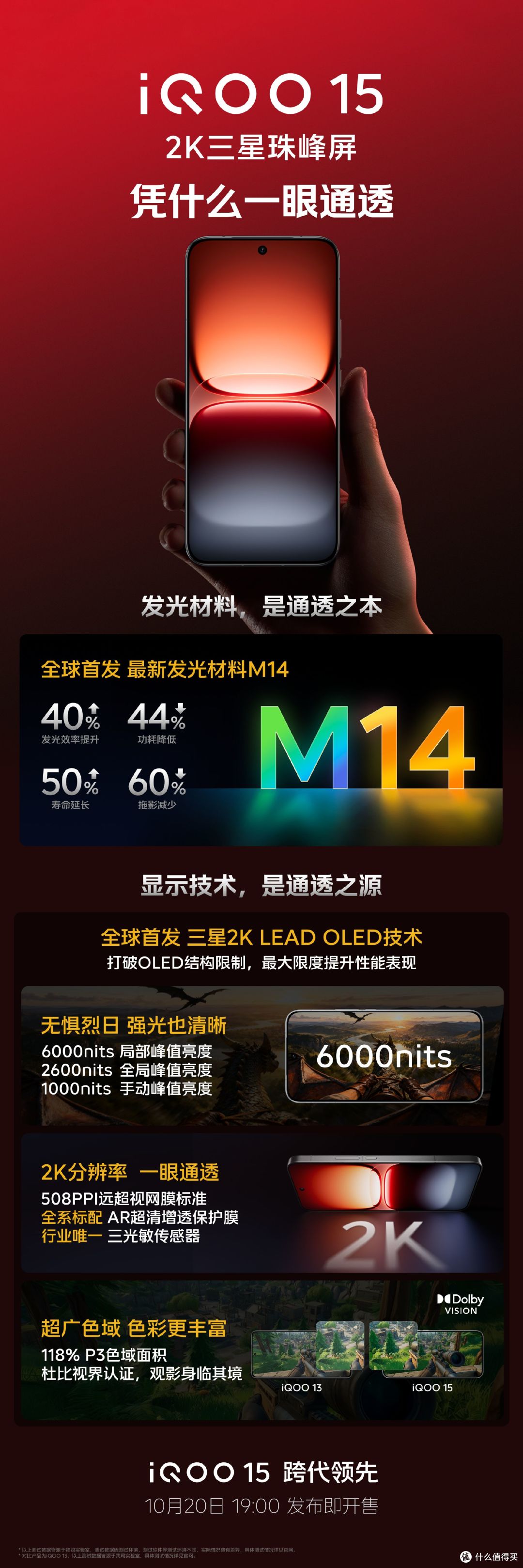 盘点iQOO 15七大行业首发,未来性能旗舰的堆料哲学