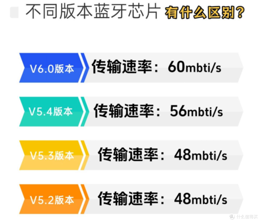 学生党怎么选耳夹式耳机?高性价比开放式耳机推荐!