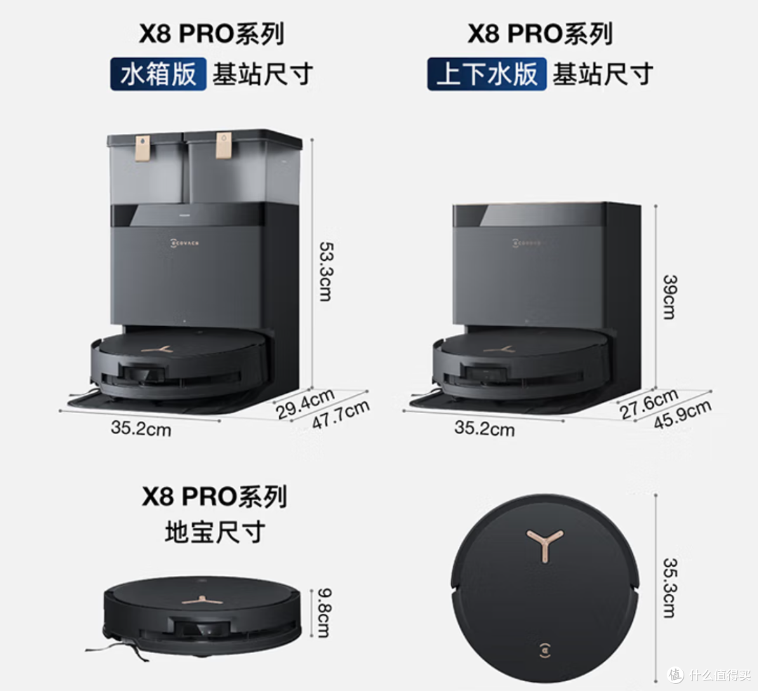 2025 双十一扫地机选购指南:这三款高性价比机型,闭眼入不踩坑