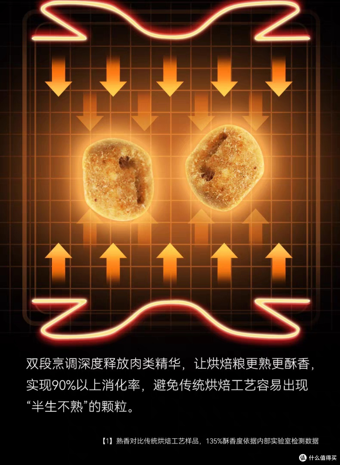 双十一比乐猫粮省钱攻略