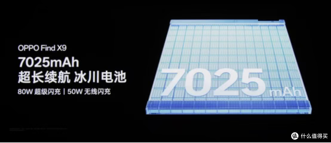 万元内最值得买的“相机”,OPPO Find X9系列发布