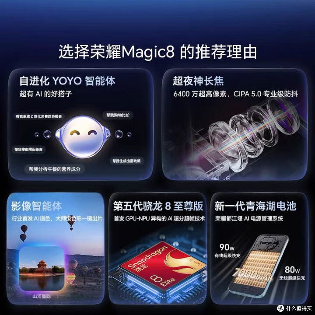 双11购机别纠结!荣耀Magic 8如何成为“懂你”的智能搭子?