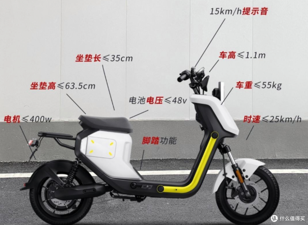 电动车新国标实施后:旧车涨价、新车难求,到底在折腾谁?