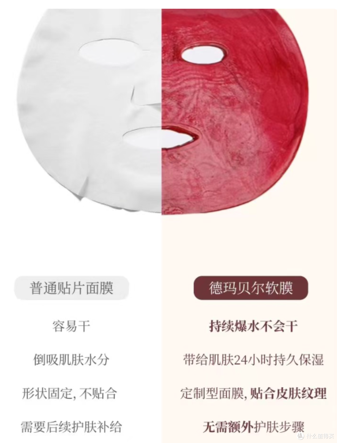 🔥韩国院线断货王!德玛贝尔玫瑰软膜敷出反光鸡蛋肌