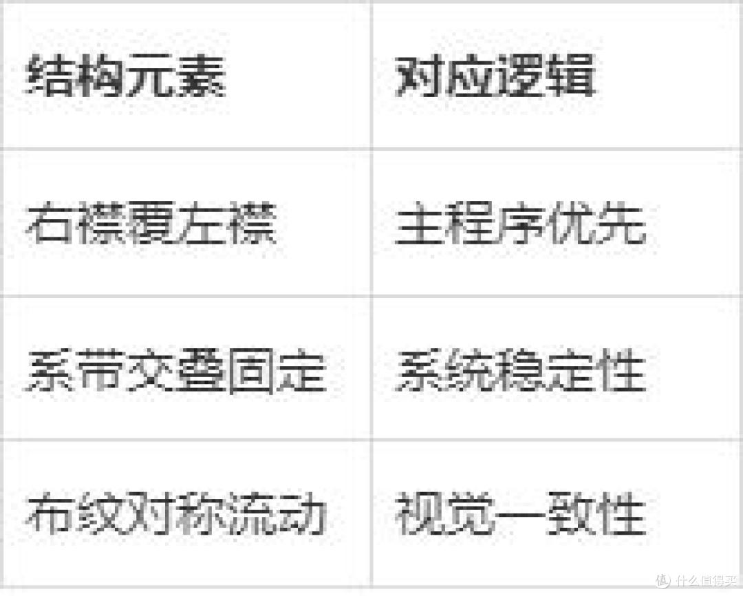 汉服：传承五千年的“人体打包术”