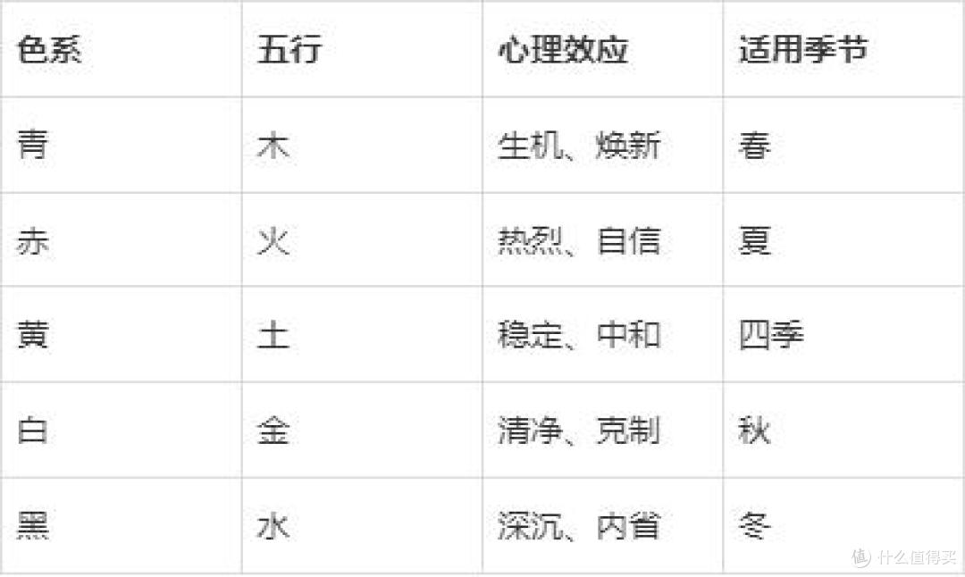汉服：传承五千年的“人体打包术”