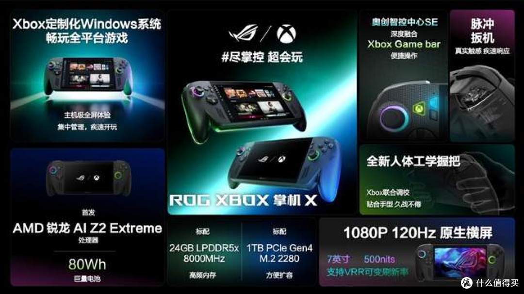 XBOX纯血联合!ROG XBOX 掌机 X 6499元正式开售