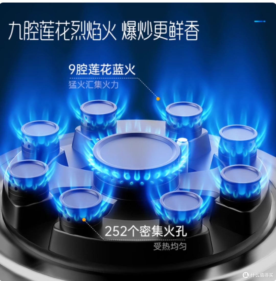 🔥厨房封神！创维猛火灶让我从做饭黑洞变厨神，老人小孩都夸香
