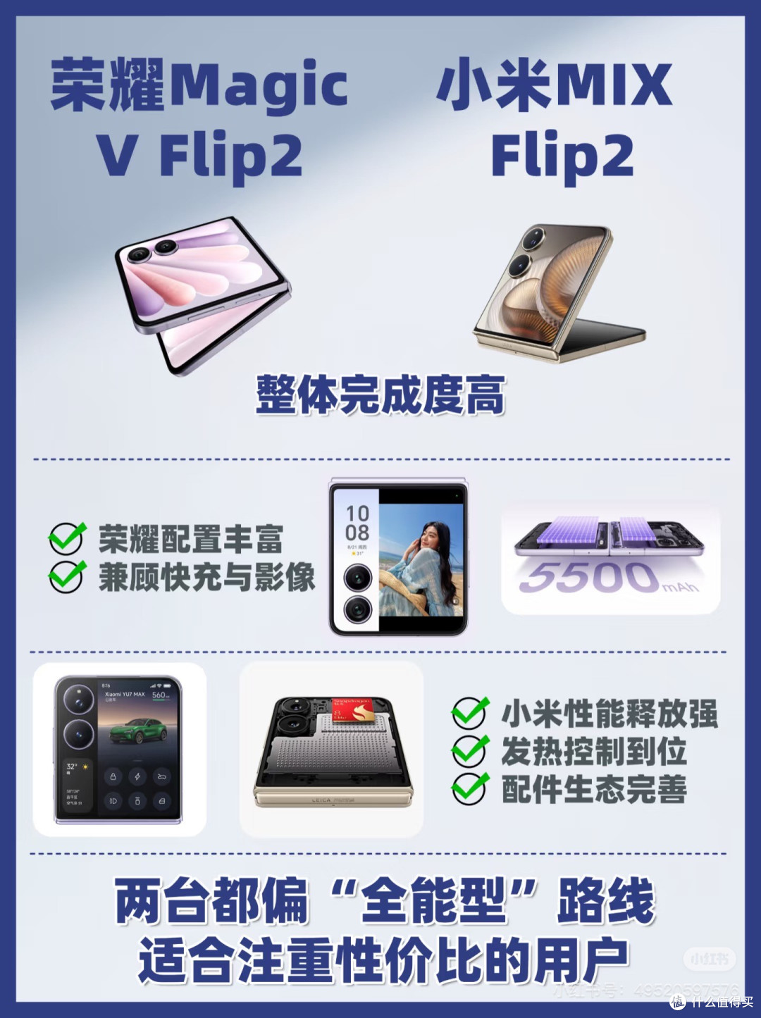 双11小折叠推荐,轻薄颜值党首选看这篇❗️
