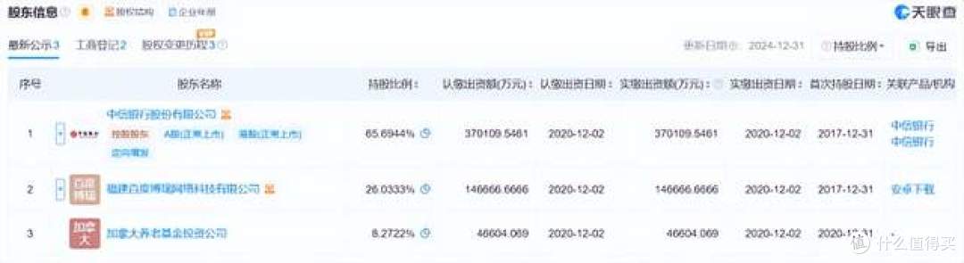百信银行超1100万元罚单的困境、警示与出路