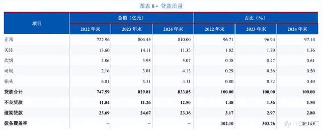 百信银行超1100万元罚单的困境、警示与出路
