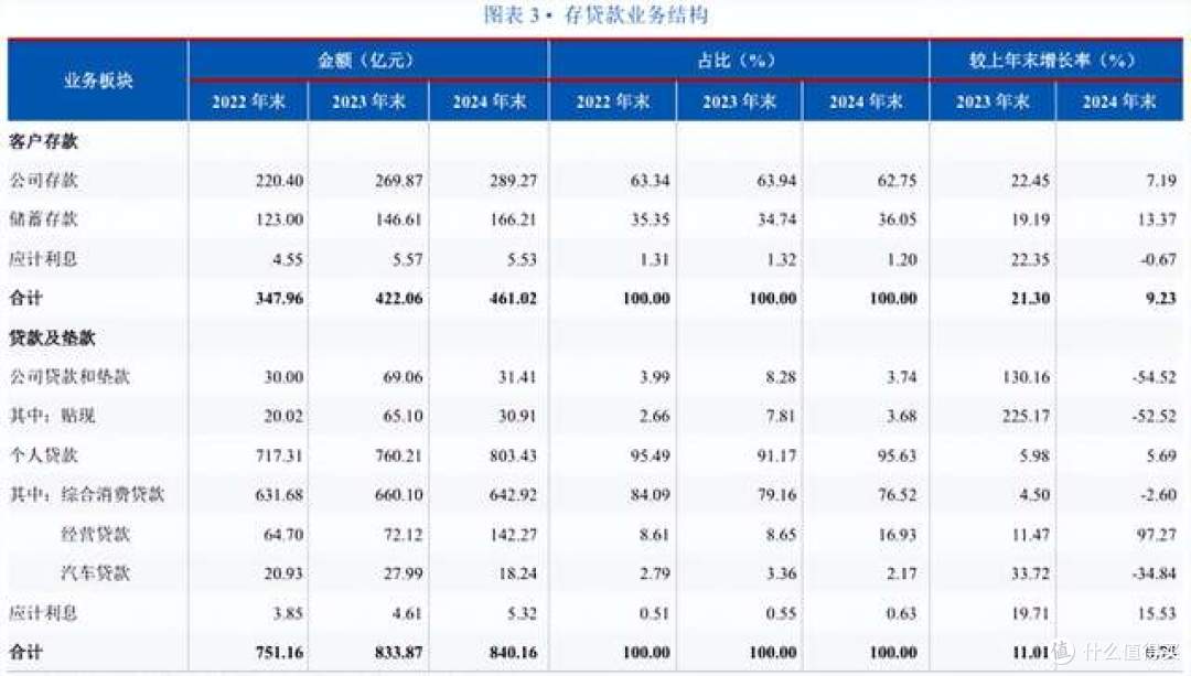 百信银行超1100万元罚单的困境、警示与出路