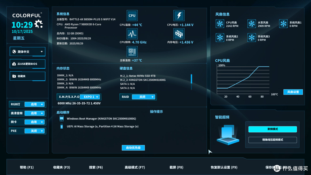 799元坐拥9800X3D全能搭子,七彩虹战斧B850M超级黑刃评测