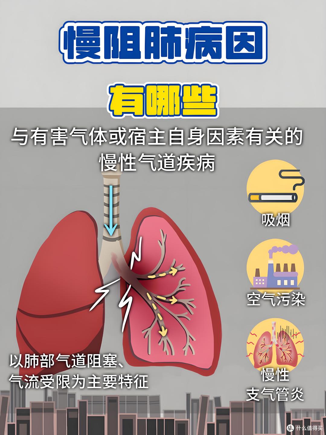 重在预防和监测,中老年慢性病管理好物攻略