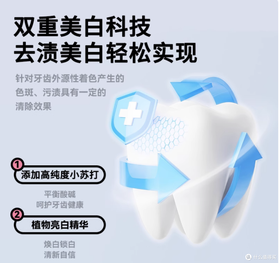 益生菌技术 外源性色素 美白去黄去渍