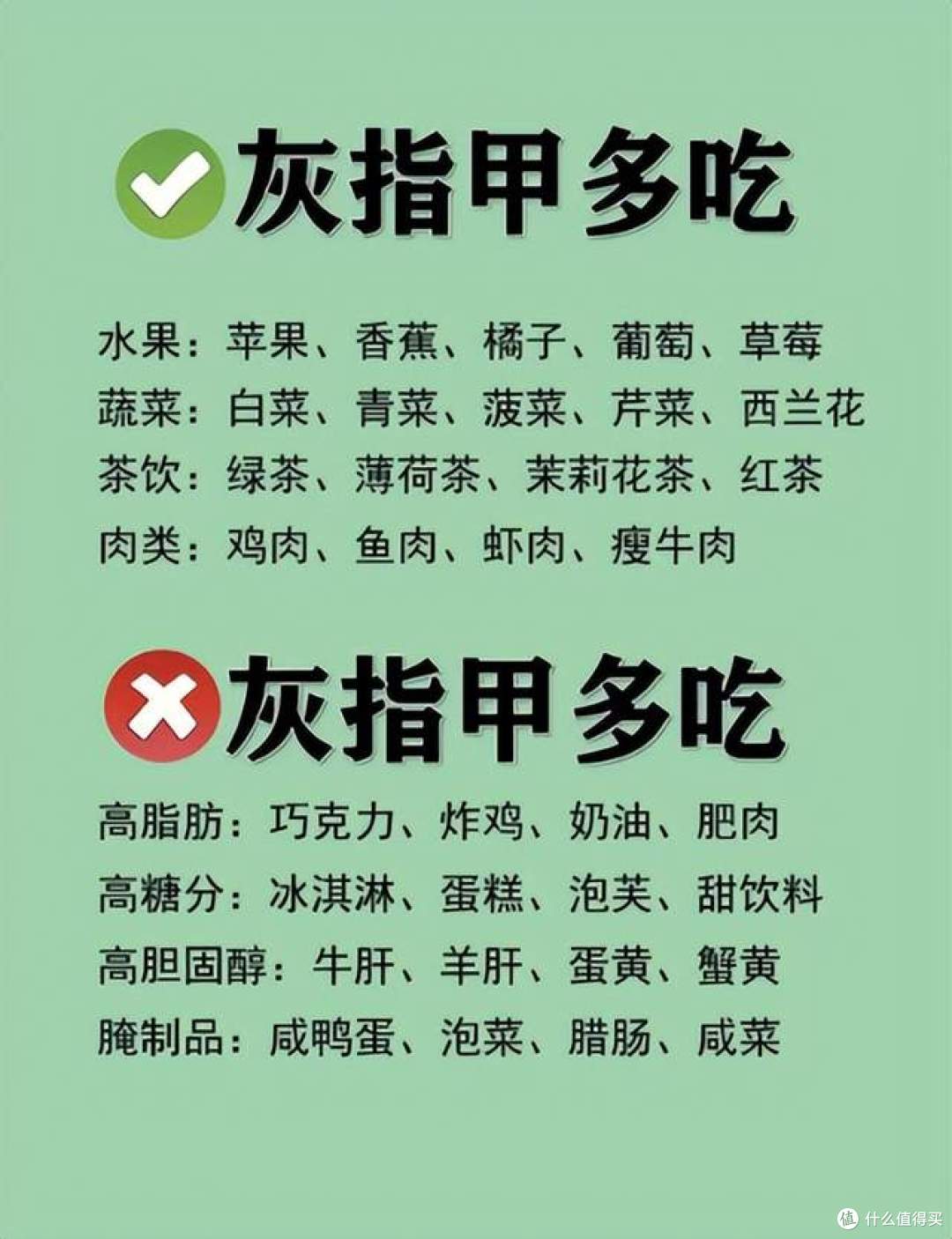 灰甲的三种类型，以及平时最优护理方法！