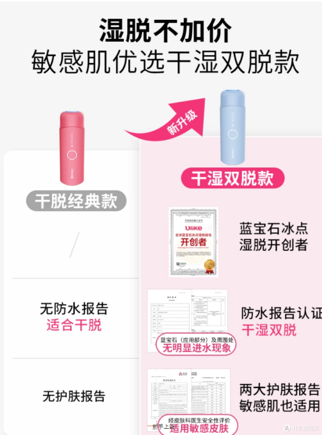 UlikeME 蓝宝石冰点脱毛仪器,让你轻松拥有光滑肌肤