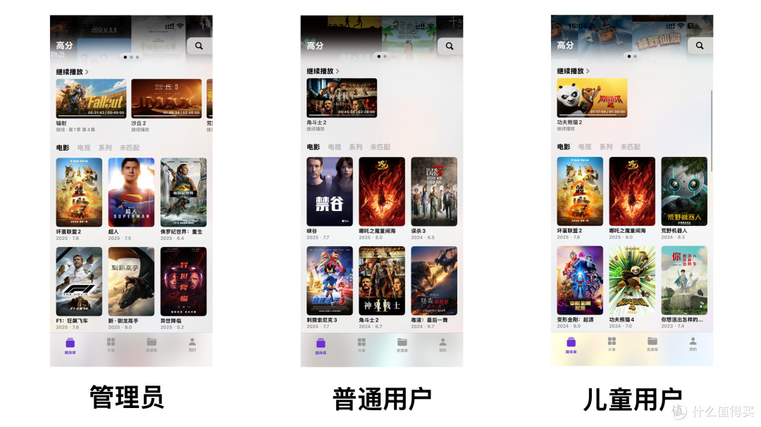 使用 cinemore 搭建你的家庭影院