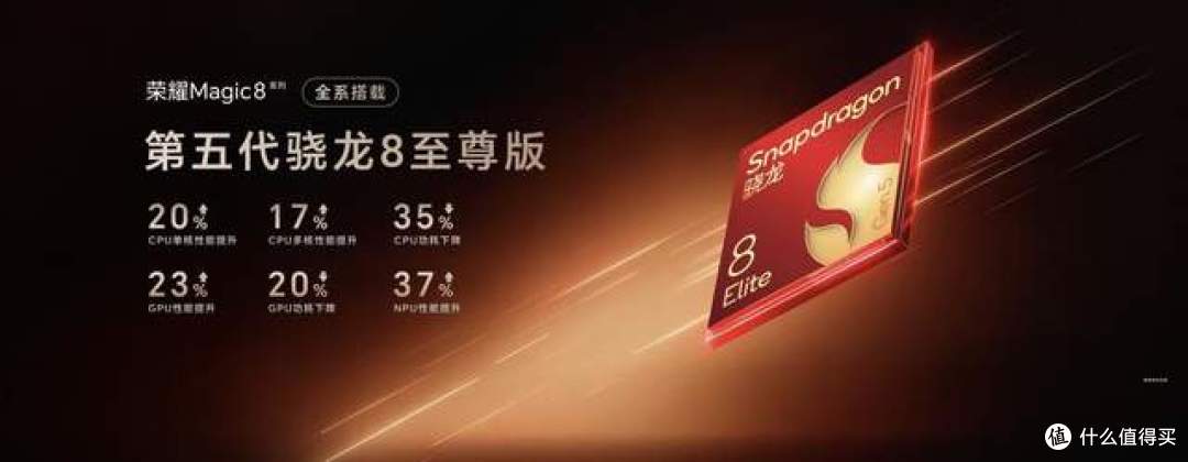 【资讯】除了Magic8系列外荣耀还有“One More Thing”?