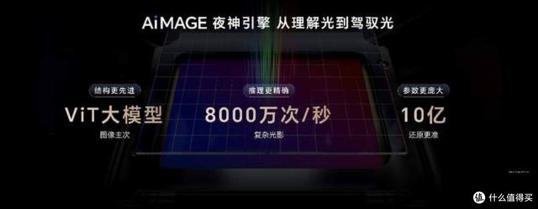 【资讯】除了Magic8系列外荣耀还有“One More Thing”?