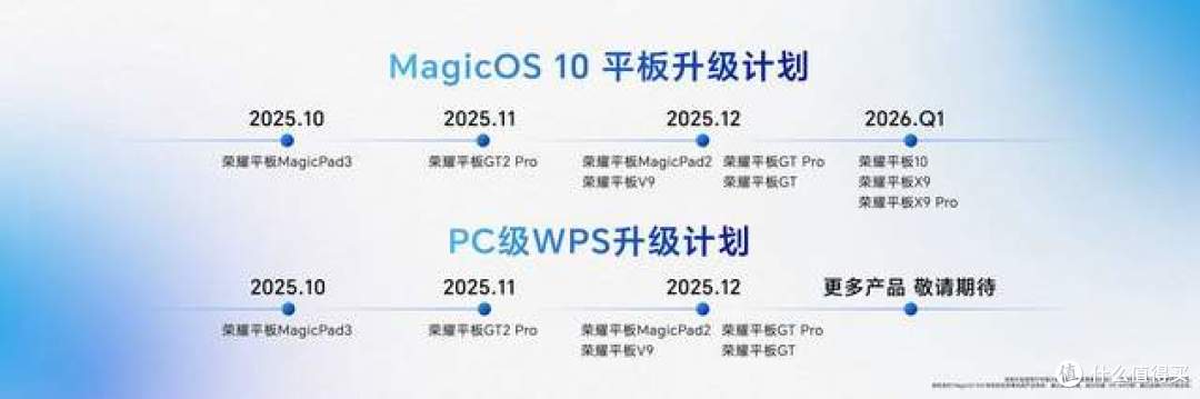 【资讯】除了Magic8系列外荣耀还有“One More Thing”?