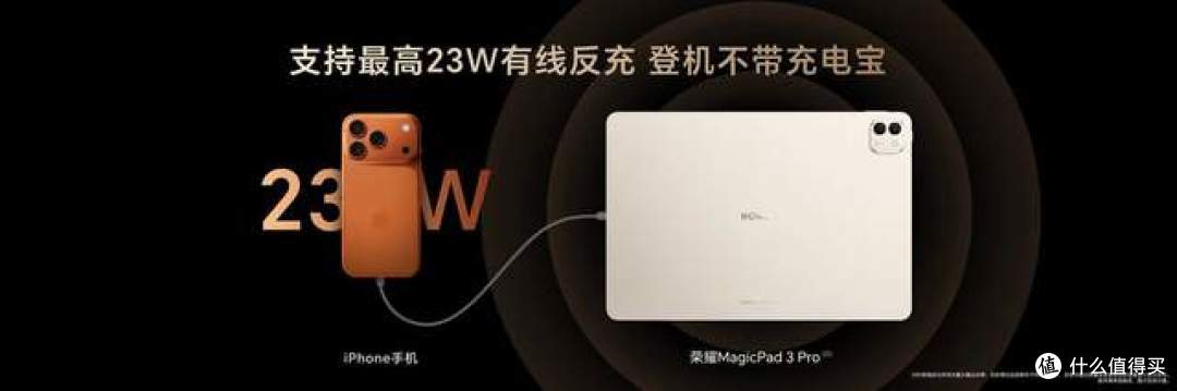 【资讯】除了Magic8系列外荣耀还有“One More Thing”?