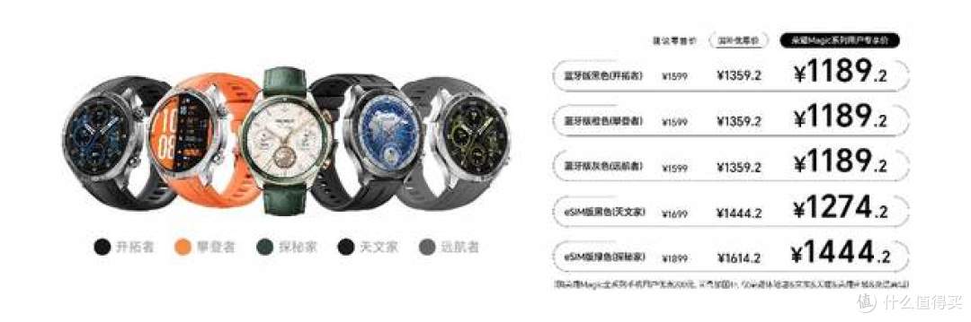 【资讯】除了Magic8系列外荣耀还有“One More Thing”?