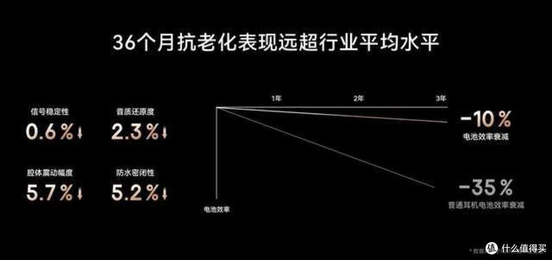 2025运动耳机热门榜单出炉：十款高颜值又好用的运动耳机推荐