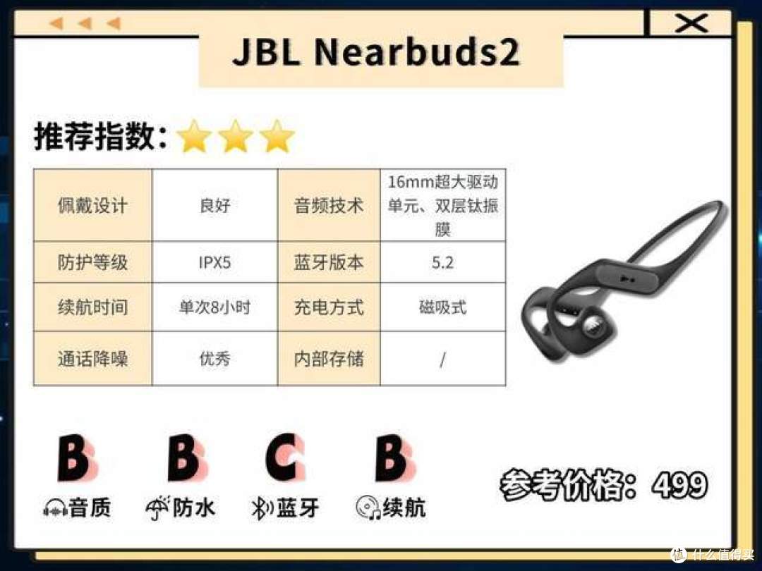 2025运动耳机热门榜单出炉：十款高颜值又好用的运动耳机推荐