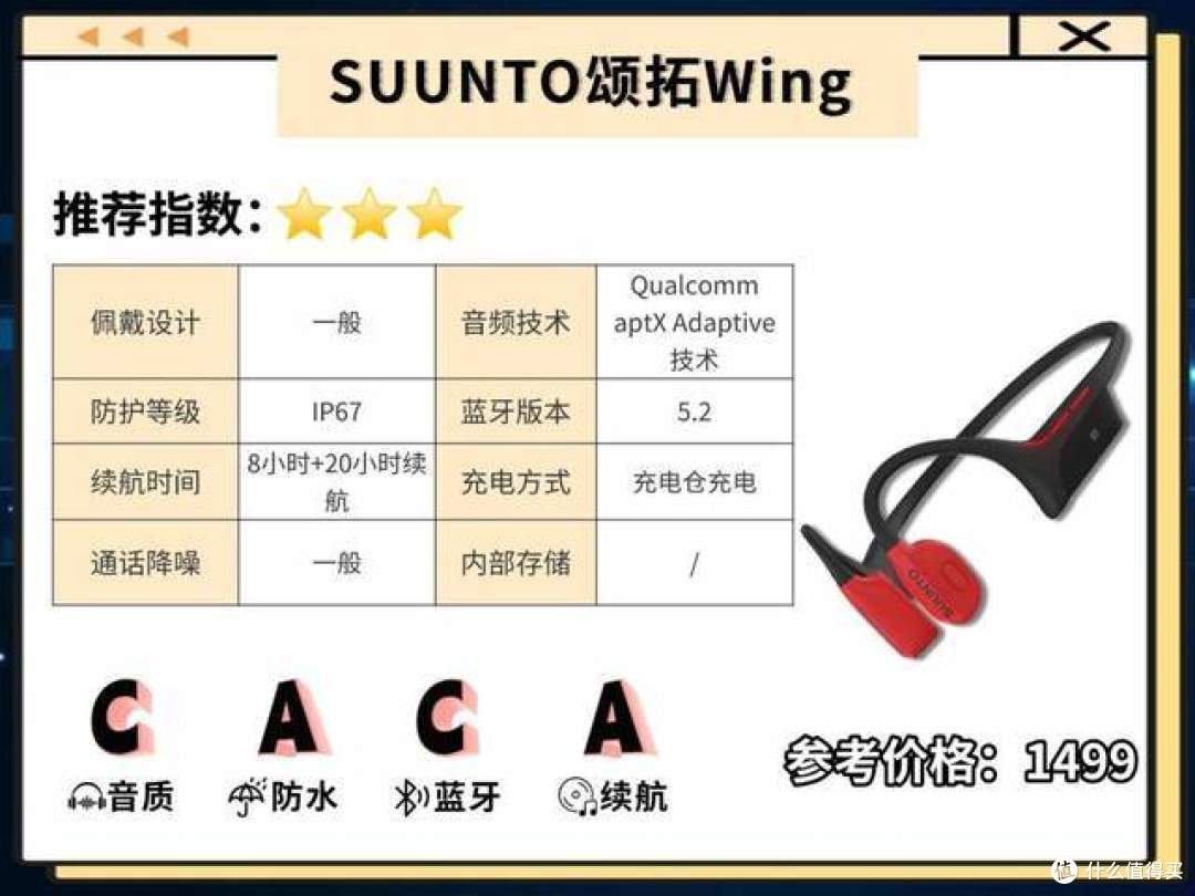 2025运动耳机热门榜单出炉：十款高颜值又好用的运动耳机推荐
