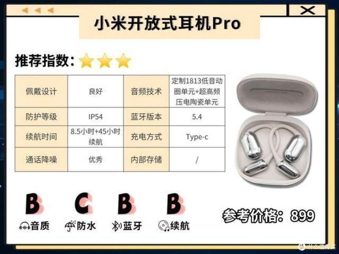2025运动耳机热门榜单出炉：十款高颜值又好用的运动耳机推荐