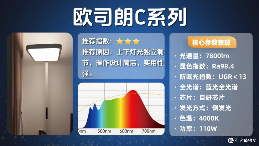儿童护眼大路灯怎么选？护眼落地灯品牌排行前十名更新，买前先看