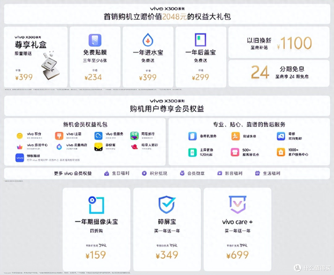 vivo X300系列今日开抢!首销福利多到离谱