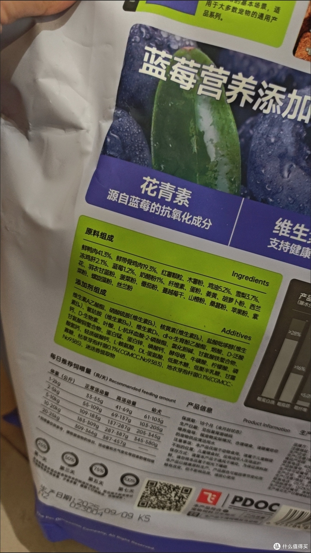 养狗家庭闭眼囤！我家狗子吃了半年毛发光到反光