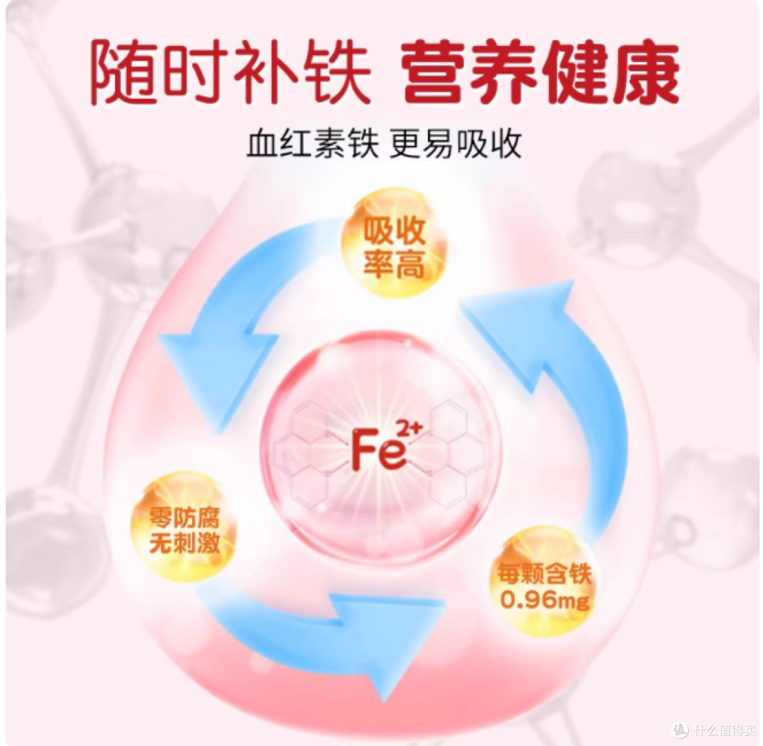 藏在成长里的 “隐形刚需”:0-3 岁为何离不开铁?