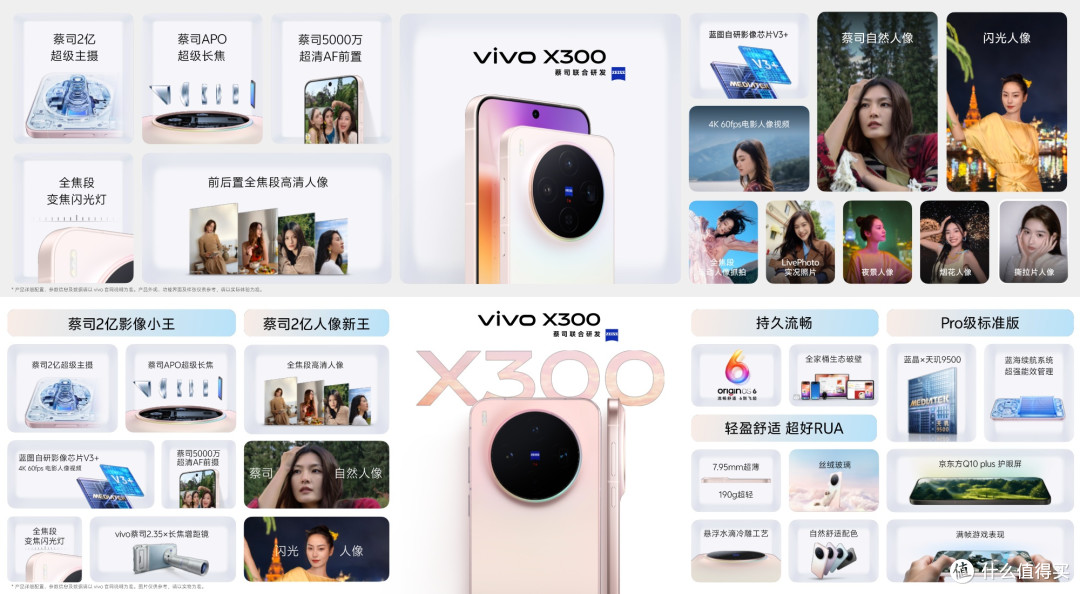 vivo X300深度体验:当手机成为你的随身摄影大师