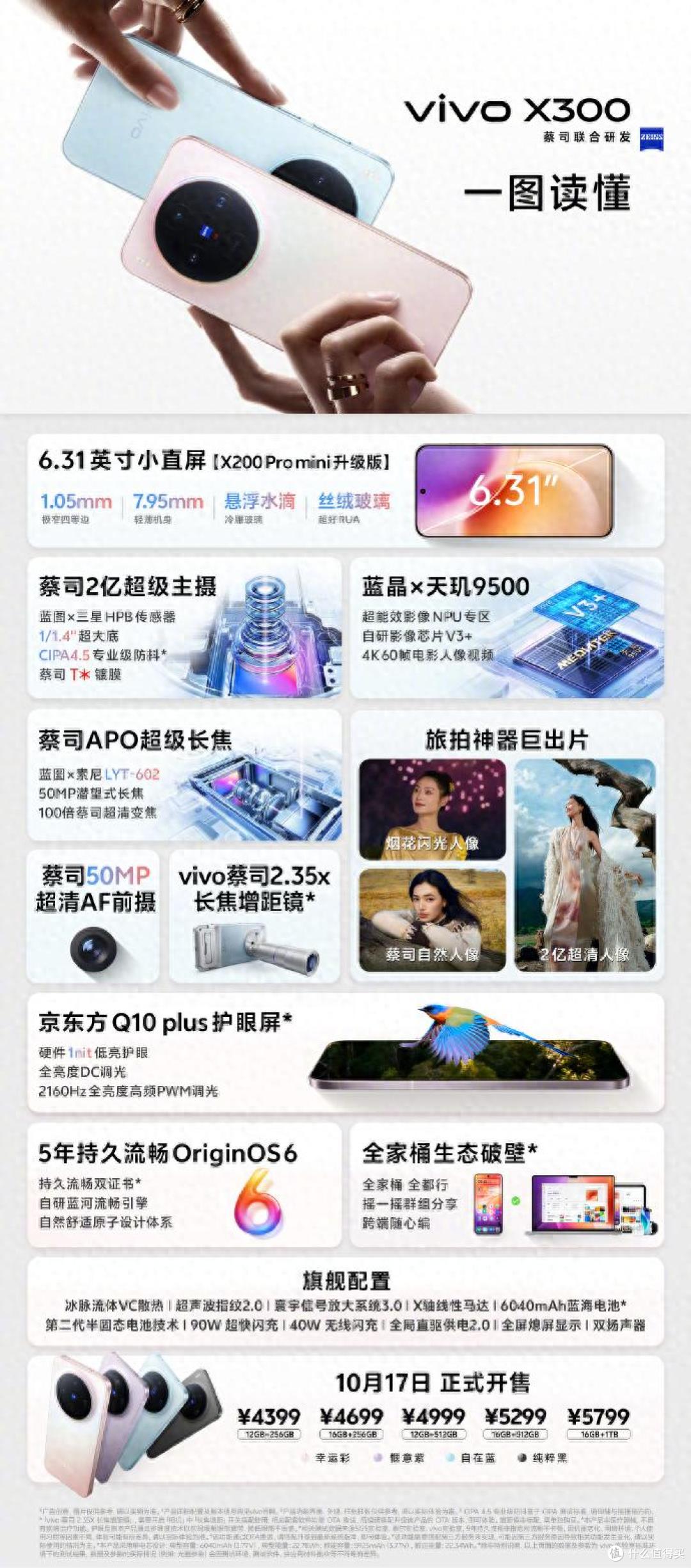 vivo X300系列开售,性能稳、散热强、手感还超爽