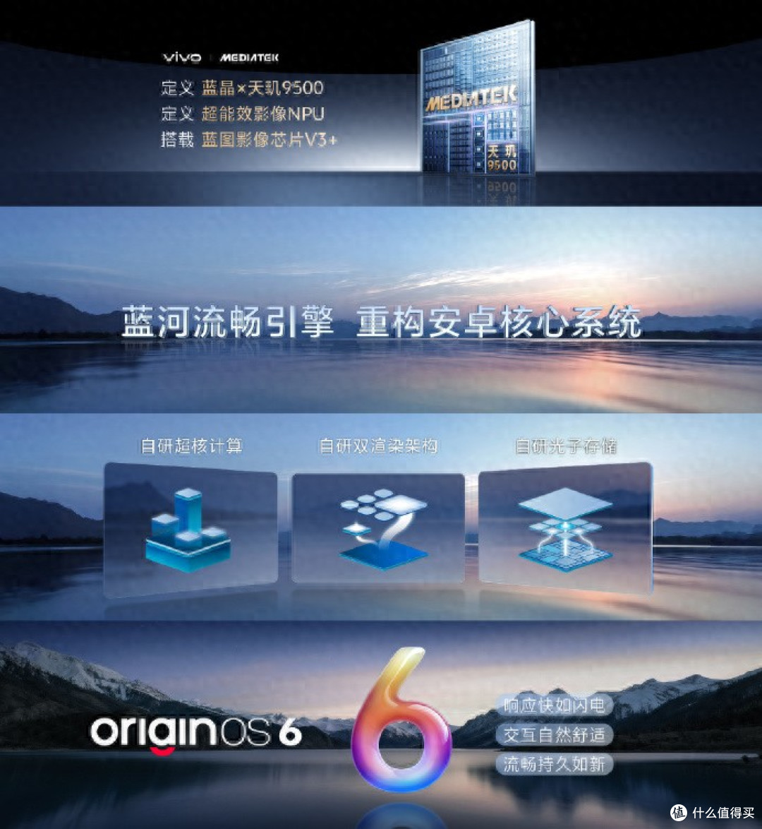 全核进化与双芯协同,vivo X300 Pro重塑旗舰性能新标准
